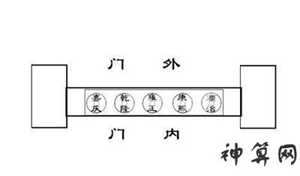 风水老君砖用途(风水老君砖用途是什么)