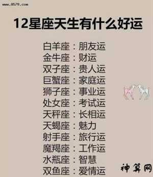2020年最不幸运的星座(2020年最不幸运的星座是什么)