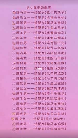 属相婚配表大全(五行属相婚配表大全)