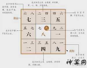 2018年坐乾向巽的风水运程(坐乾向巽风水格局最好的)