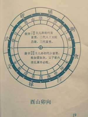 酉山卯向2015风水格局(酉山卯向风水详解)