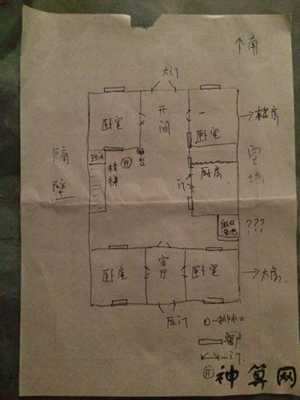 风水家门的朝向(风水家门的朝向怎么看)
