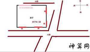 房屋北面是马路的风水(房屋北面是马路的风水好吗)