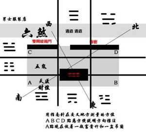 坐北向南的门面房风水(坐北向南的门面好吗)