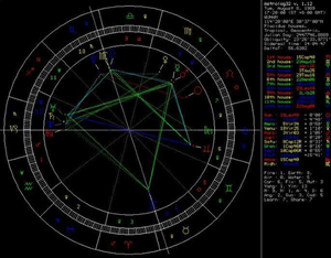 星座星盘精准查询怎么查(查看星座星盘)