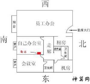 办公室财神爷摆放位置风水(办公室财神爷的摆放位置)