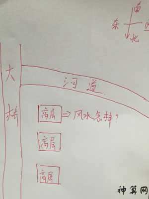 出门见桥风水好吗(出门见桥风水好吗视频)