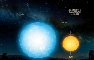 当你的太阳连上他的月亮-神算网(当你的太阳什么意思)