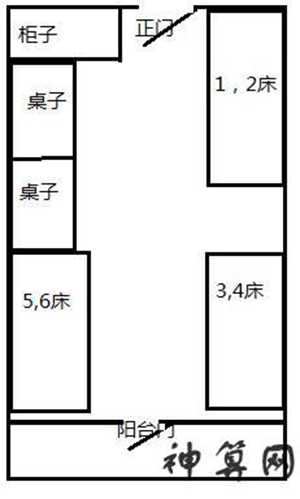 风水宿舍摆设(风水宿舍摆设图片)