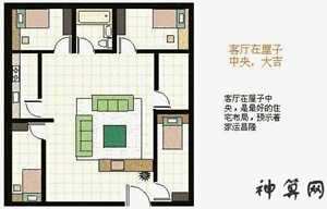 2018家居风水与化解图(2020家居风水)