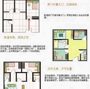 怎样看新房风水好不好(怎样看新房风水好不好呢)