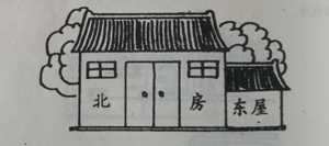 風水学入门知识住宅風水(风水学入门知识住宅风水)