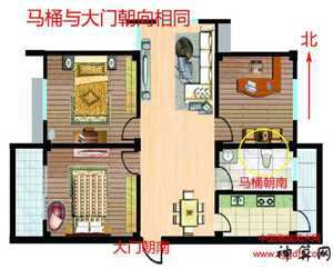 厕所门的风水学