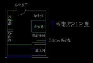 办公椅靠厕所墙风水(办公椅靠墙禁忌)