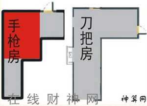 刀形地块的风水(刀形地块风水破解)