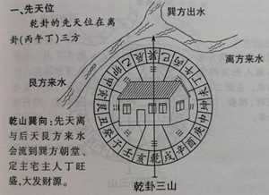 风水水法最准确的是哪派别(公认最厉害的风水流派)