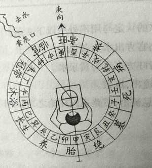 中国风水蓄静黄泉(风水中的黄泉)