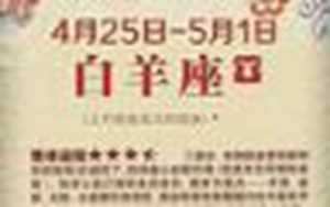 蓝蓝占星2022年星座运势(蓝蓝占星2021年星座运势)