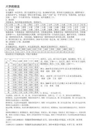 住宅风水四柱算八字(住宅风水四柱算八字吗)