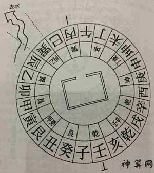 风水学中的黄泉是什么(风水学中的黄泉是什么意思)