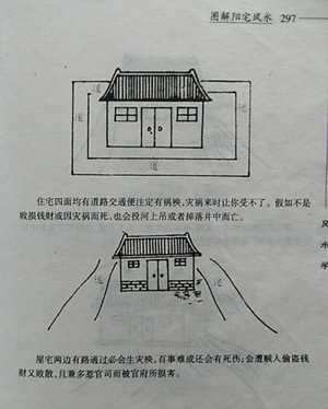 阳宅风水跟阴宅风水选地的区别(阳宅风水跟阴宅风水选地的区别是什么)