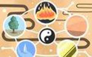 小区如何看风水