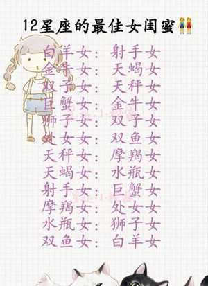 十二星座最佳闺蜜配对(十二星座最佳闺蜜配对姓名)