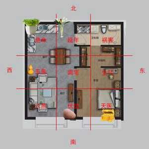 房屋朝向风水(房屋朝向风水)