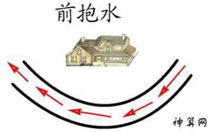 风水中的水地(风水中的水地是什么)