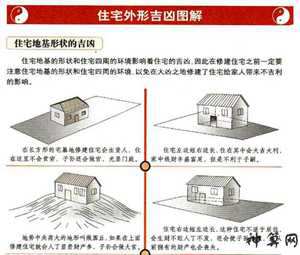 被压地基与风水(被压地基与风水有关系吗)