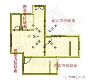 正东房屋风水如何破解(正东房屋风水如何破解煞气)