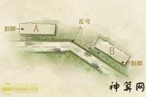 房屋背面弓形路风水(房子后面公路是弓形)