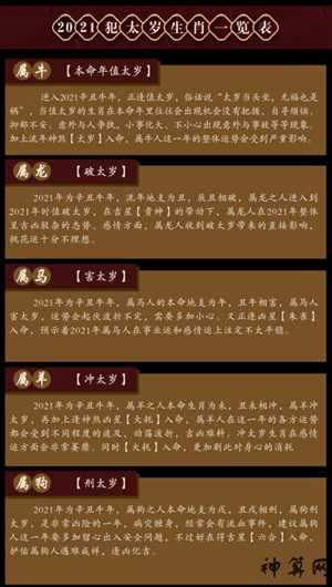 2018年太岁位风水(2018年太岁方位朝向)