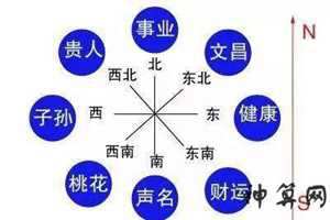 2017年四月初一风水(2017年4月初一)