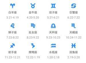 哪个网站星座分析最准(哪个网站星座分析最准确)
