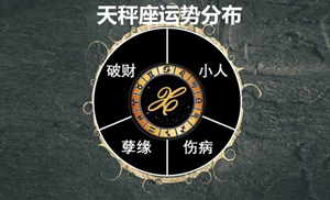 天秤未来5年运势及运程如何
