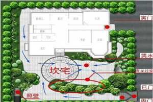 院子形状风水