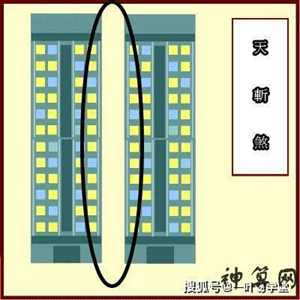 两楼之间的店铺风水(两楼之间的店铺风水好吗)
