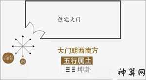 风水大门向(风水大门向内开还是向外开)
