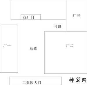 工厂东北门风水怎么样(工厂东北门风水怎么样啊)