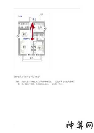 大门朝向风水图(大门朝向哪里风水最好)