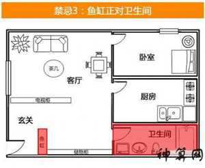 怎样看家中的风水财位(怎样看家中的风水财位和财位)