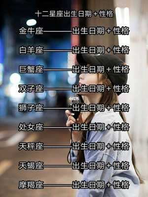 最准的12星座性格分析(星盘查询)
