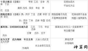 阴阳风水中的神煞(阴阳风水中的神煞是什么)