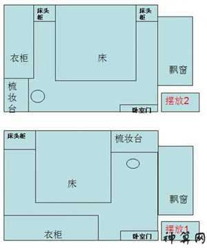 学生宿舍床上风水