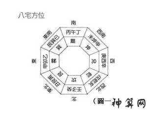 风水中如何分清人丁(风水中如何分清人丁和鬼)