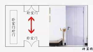 入户门比卧室门矮风水(入户门比卧室门矮风水上有什么讲究)