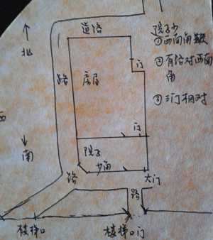 正南门改西南门风水(正南门改西南门风水如何)
