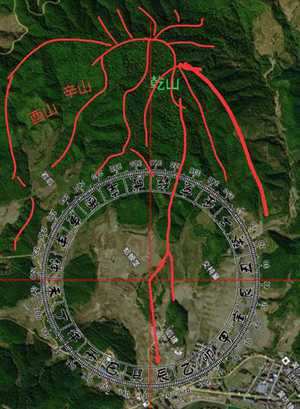 墓地风水入门基础知识(看坟地记住一句口诀)