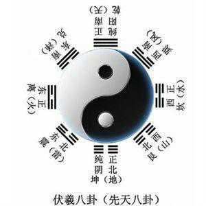 巽-神算网(巽巽是什么卦)